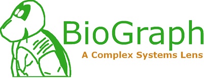 Biograph - A Complex Systems Lens